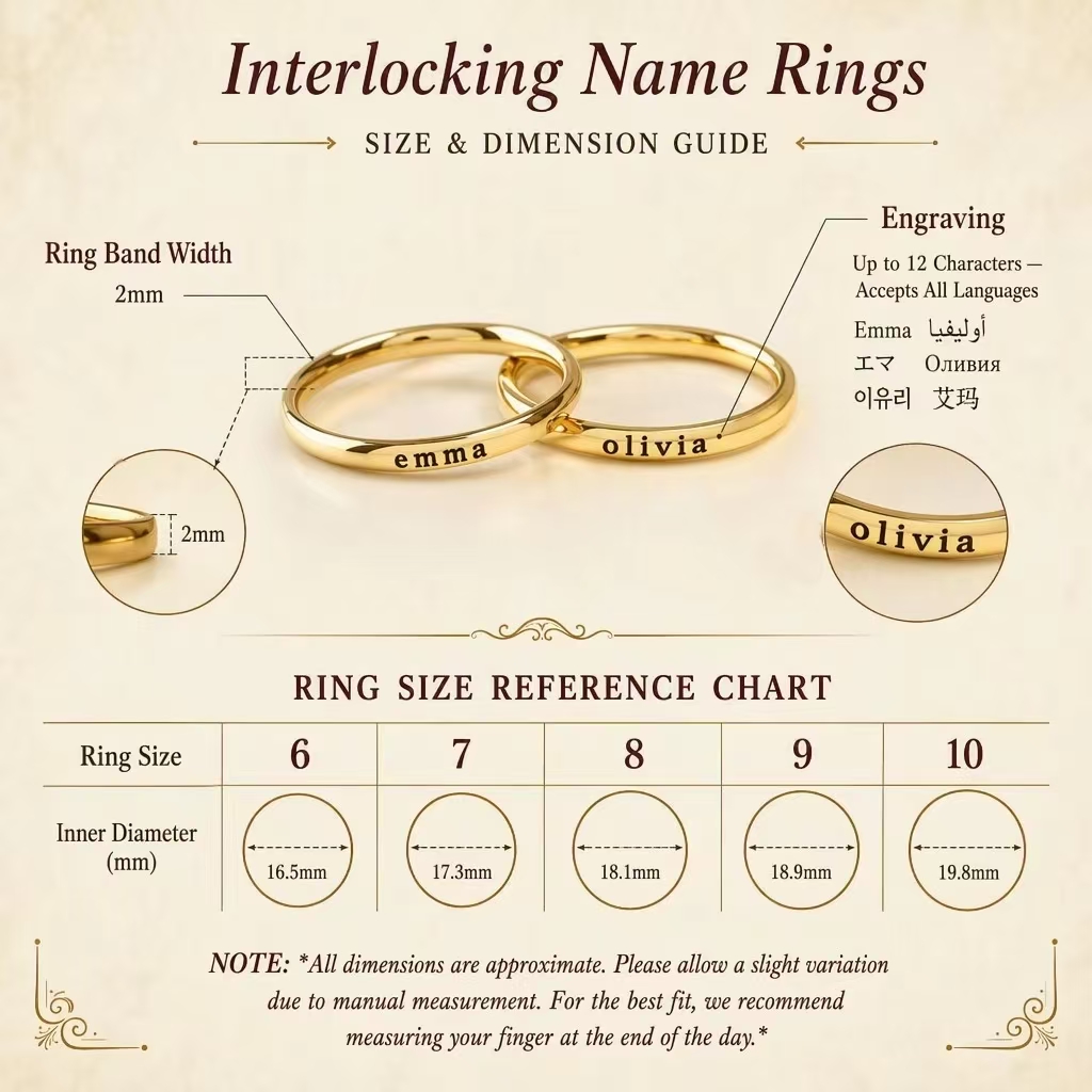 Personalized Engraved Name Rin - đánh giá và giá Wedding Zone